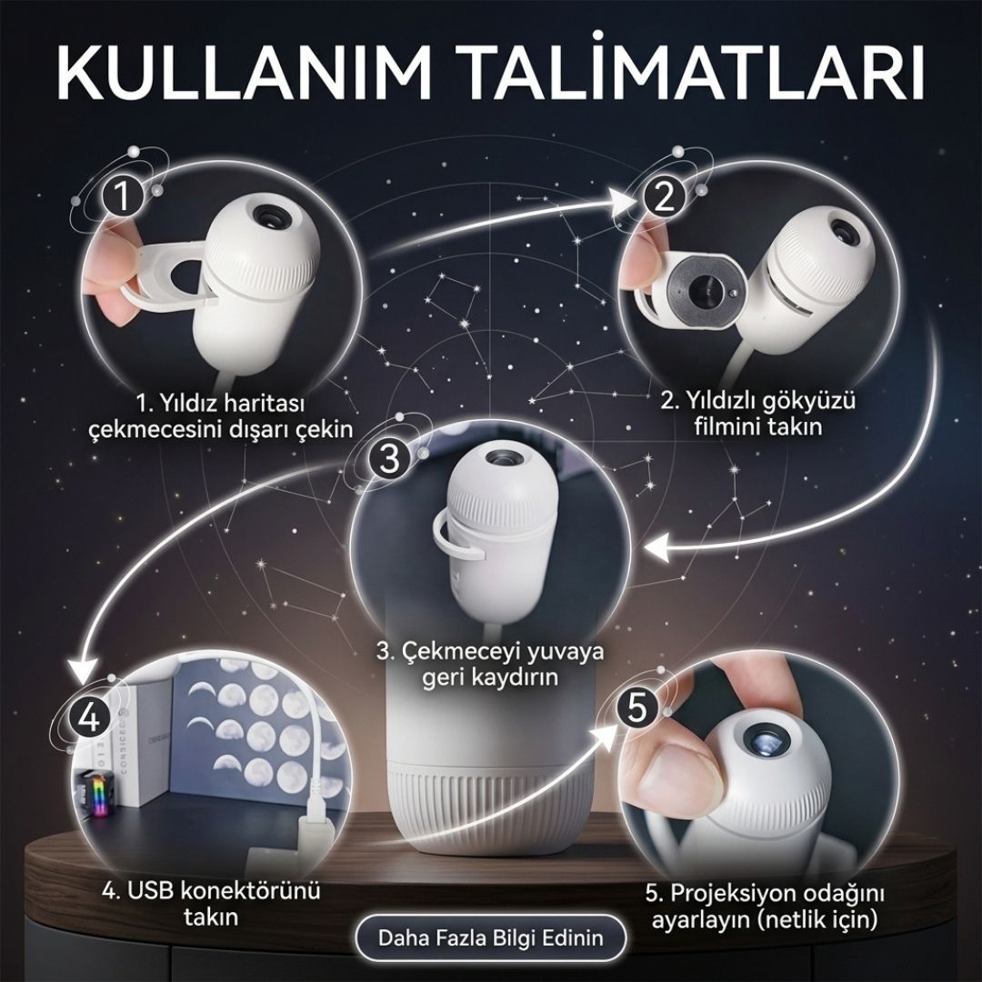 360° Ayarlanabilir USB Galaksi Projektör Gece Lambası - Değiştirilebilir Film Diskli