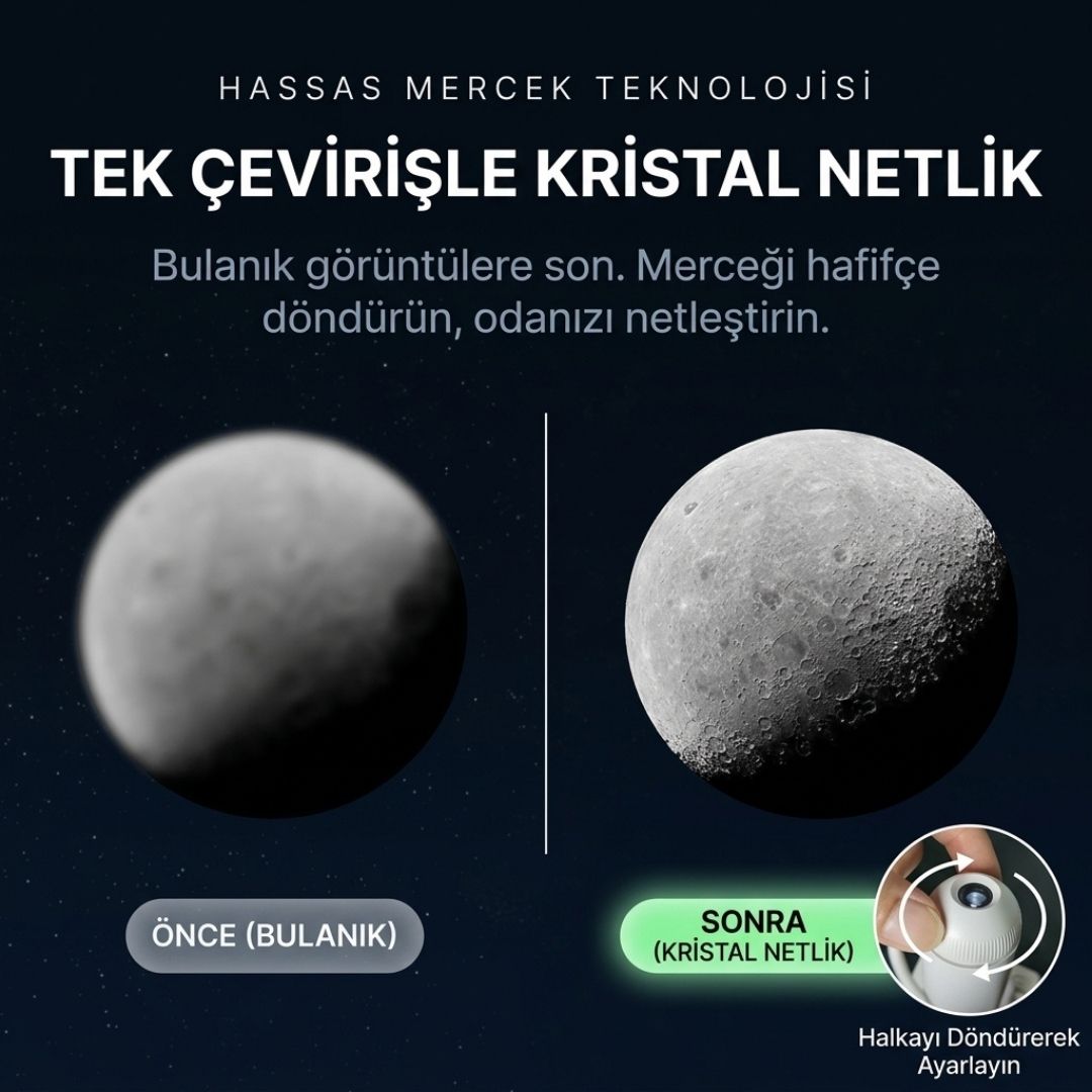 360° Ayarlanabilir USB Galaksi Projektör Gece Lambası - Değiştirilebilir Film Diskli
